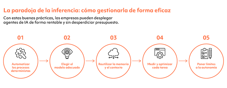 Spanish Version  (1)